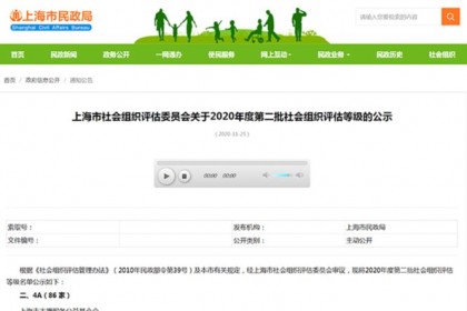 【喜讯】上海互济公益基金会荣获上海市民政局社会组织评估4A等级